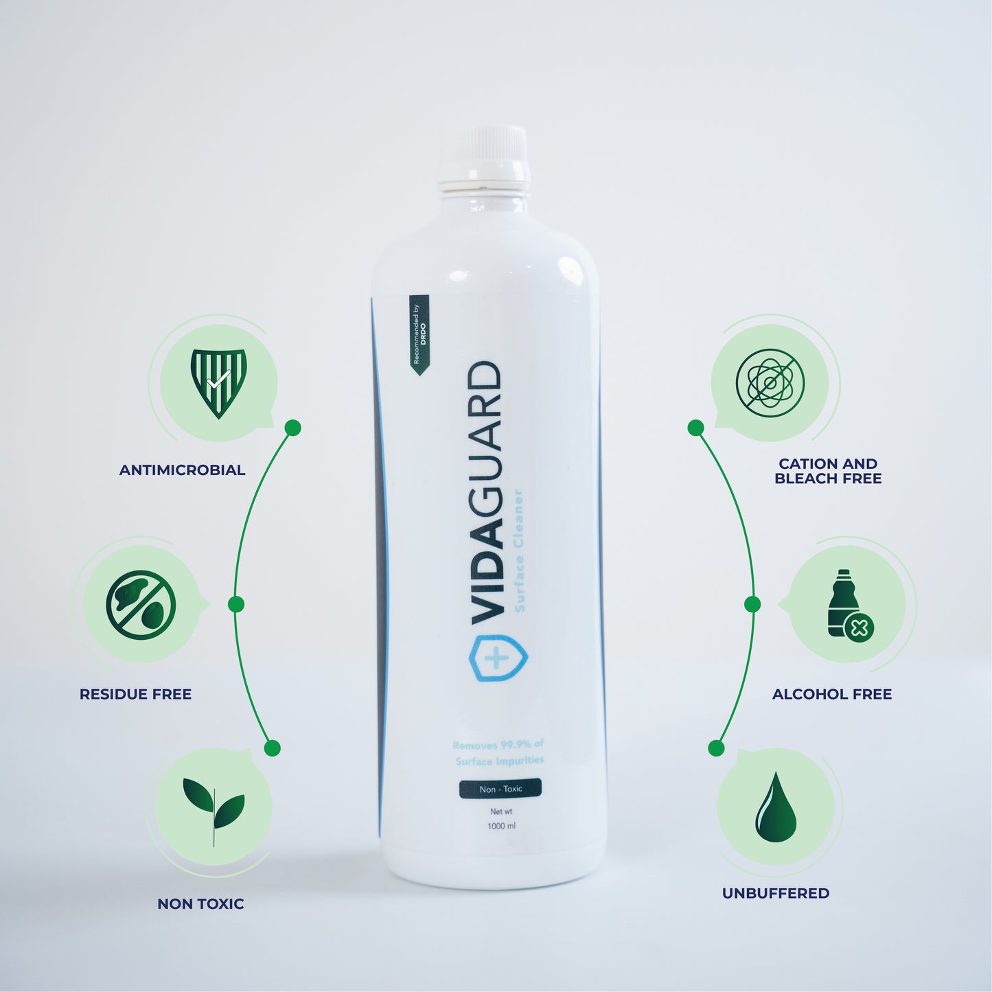 VidaGuard | Surface Cleaner | 1 Litre | Premium Multi-Surface Cleaner | Hypochlorous Acid | Non Toxic | Powered by H2autO™ - U.S. Patented Technology